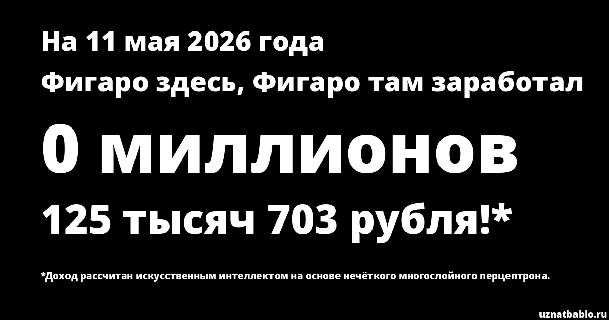 Сколько заработал Фигаро здесь, Фигаро там на Youtube на 2 февраля 2020 года